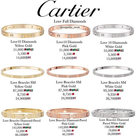 cartier love bracelet 17 size|cartier bracelet size guide.